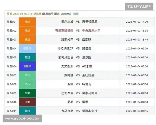 德甲冬歇期安排揭晓 12月20日开启 1月10日重启激战